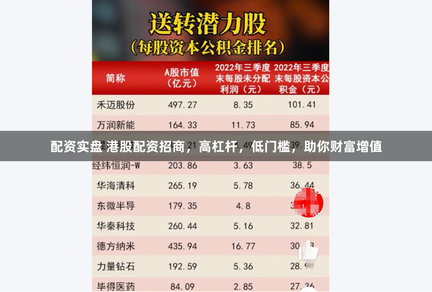 配资实盘 港股配资招商，高杠杆，低门槛，助你财富增值