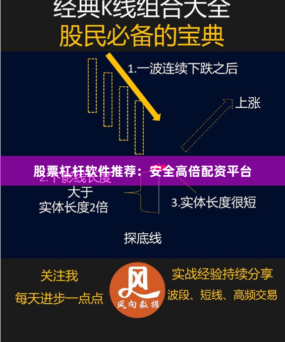 股票杠杆软件推荐：安全高倍配资平台